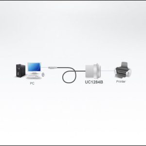 aКабел конвертор ATEN UC1284B, USB-A мъжко - IEEE1284, 1.8 m - Image 2