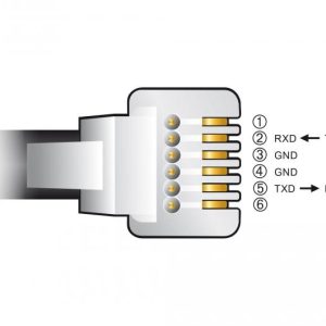 Кабел Delock USB-A мъжко - RJ12 (RS232) за телескопи Skywatcher, 2m - Image 3