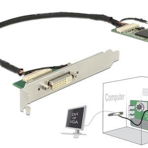 Адаптер Delock, PCIe към DVI-I - Image 2