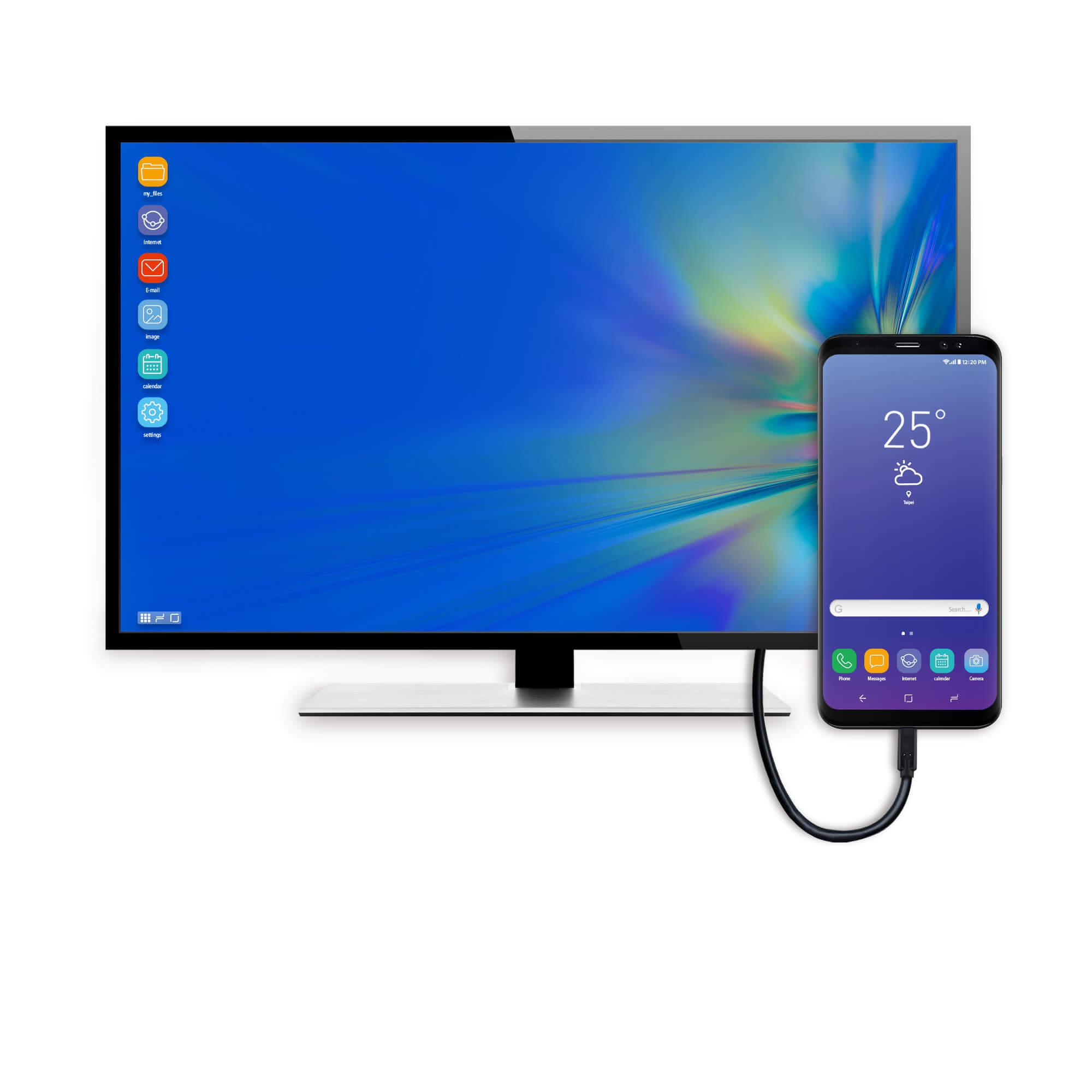 KVM превключвател, ATEN US3310, 2-портов, 4K, HDMI, USB-C - Image 6