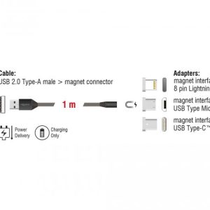 Кабел за зареждане Delock  3 в 1, USB-A мъжко - 8 Pin / Micro USB / USB Type-C, 1м, Черен - Image 5