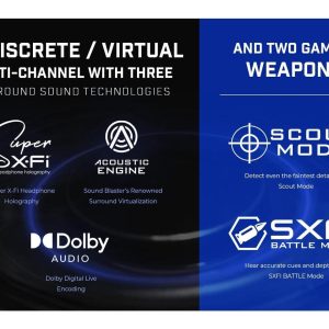 Външна звукова карта Creative Sound Blaster X4, USB-C, DAC, Super X-FI, TOSLINK - Image 6