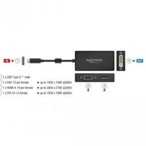Адаптер 3 в 1 Delock 63925 USB-C мъжко - VGA DVI HDMI женско, Черен - Image 3