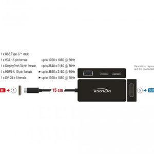 Адаптер 4 в 1 Delock 63929 USB-C мъжко - VGA / DVI / DP / HDMI женско, Черен - Image 3