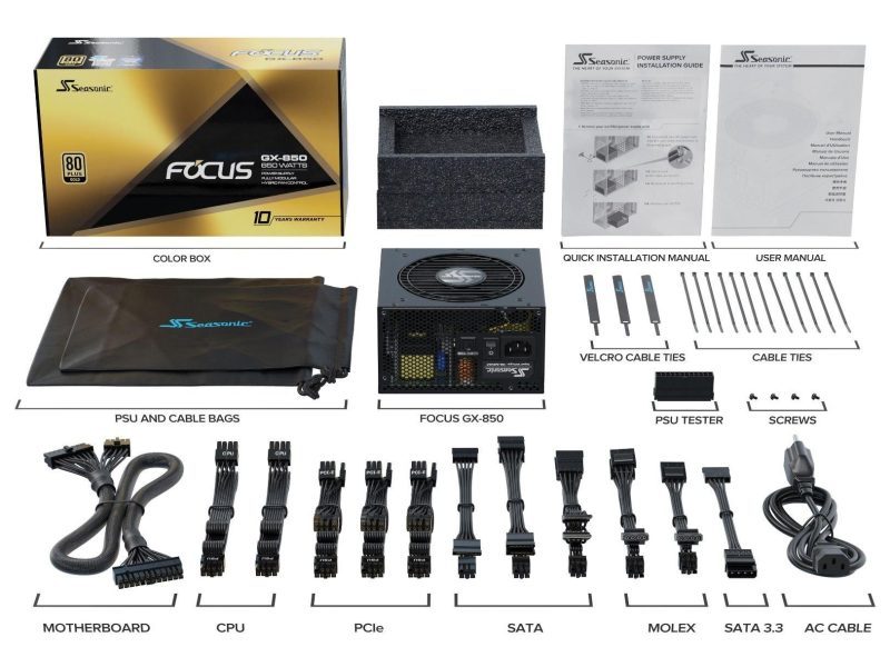 Захранващ блок Seasonic SSR-850FX, 850W, 80+ GOLD - Image 7