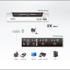 KVMP превключвател, ATEN CS1792, 2-портов - Image 4