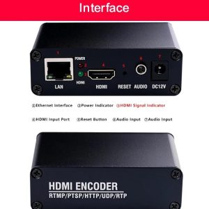 Енкодер декодер ESTILLO HDSW0019M1, H.265-HEVC / H.264-AVC, HDMI - Image 3