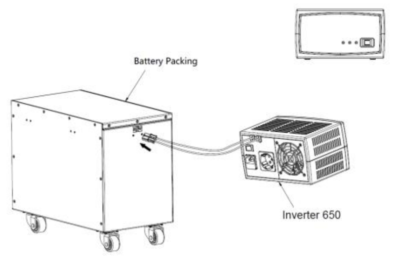 Инвертор POWERWALKER 650 SW, 650 VA - Image 5