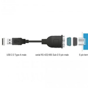 Адаптер Delock USB 2.0 към Serial RS-422/485 - Image 4