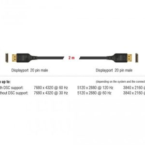 Кабел Delock  DisplayPort мъжко - DisplayPort мъжко, 2.0м, 8K 60 Hz, Черен - Image 3