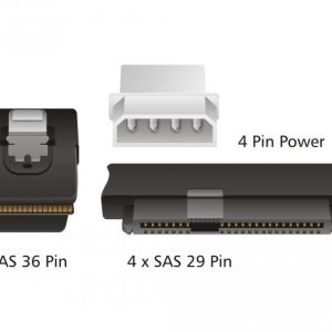 Интерфейсен кабел DeLock, mini SAS SFF-8087 - 4 x SAS SFF-8482 + power, 0.5 m - Image 3