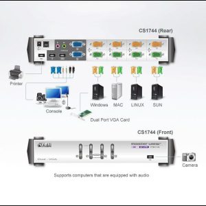 KVMP превключвател, ATEN CS1744C-AT, 4-портов - Image 4