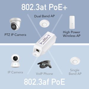 Удължител за LAN кабел Cudy POE10, До 100м., PoE - Image 4