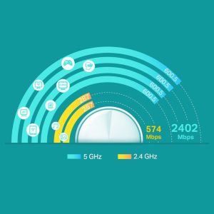 Безжичен рутер TP-Link Deco X60 V2, AX3000, 2.4/5 GHz, 574 -  2402 Mbps, Gigabit - Image 3