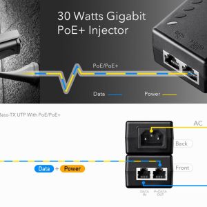 PoE инжектор Cudy POE200, Gigabit PoE+/PoE, 30W, 1 x 10/100/1000Mbps - Image 2