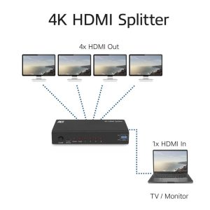 HDMI Сплитер ACT AC7831, 1 вход 4 изхода., 4K, Черен - Image 4