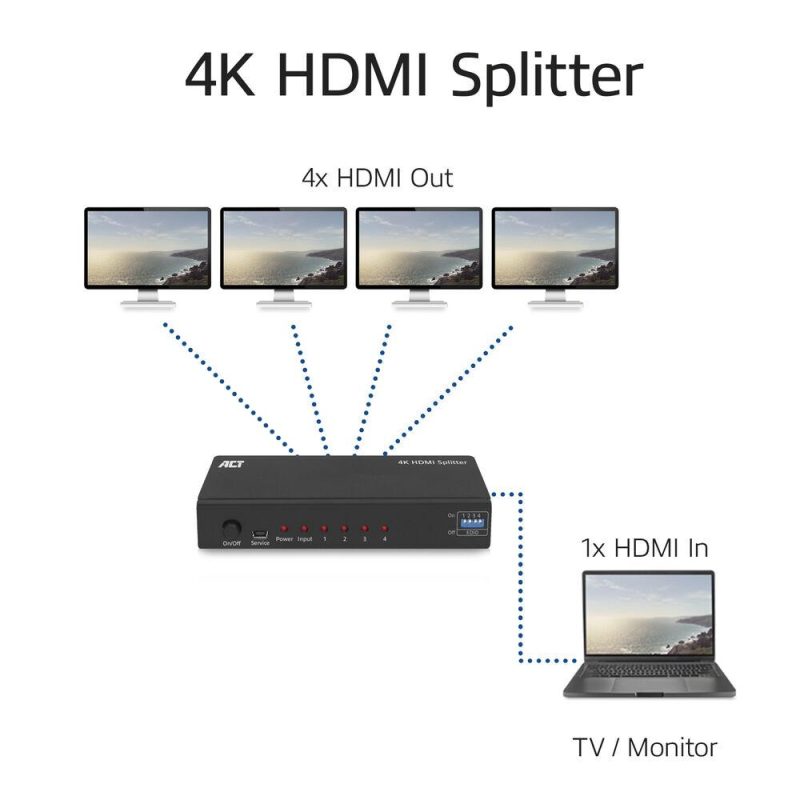 HDMI Сплитер ACT AC7831, 1 вход 4 изхода., 4K, Черен - Image 4