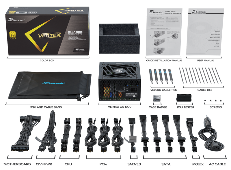 Захранващ блок SEASONIC VERTEX GX-1000 1000W - Image 7