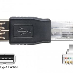 Комплект кабел с накрайници DeLock 18612, 10 броя - Image 12