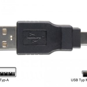 Комплект кабел с накрайници DeLock 18612, 10 броя - Image 7