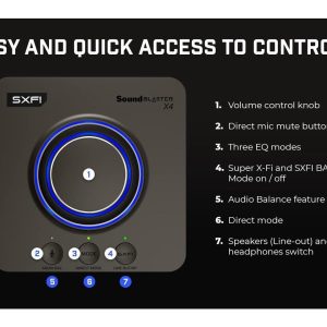 Външна звукова карта Creative Sound Blaster X4, USB-C, DAC, Super X-FI, TOSLINK - Image 5