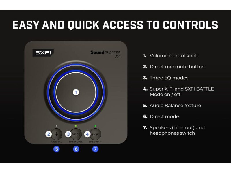 Външна звукова карта Creative Sound Blaster X4, USB-C, DAC, Super X-FI, TOSLINK - Image 5