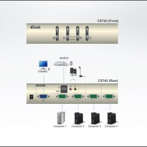 KVMP превключвател, ATEN CS74U, 4-портов - Image 4