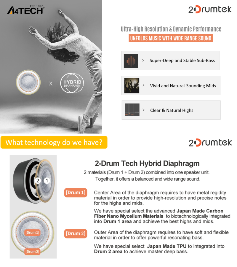 Геймърски  слушалки A4TECH Bloody MC750 - Image 6