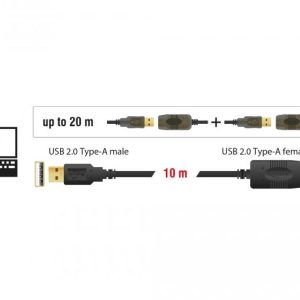 Удължителен кабел DeLock, USB-A мъжко - USB-A женско, USB 2.0, 10 м, Черен - Image 3