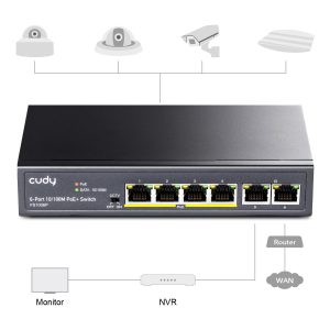 Суич Cudy FS1006P, 6 портов, 10/100, PoE+ Switch - Image 3