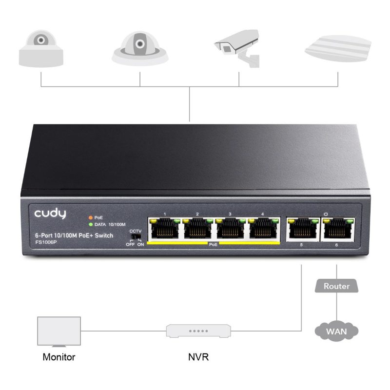 Суич Cudy FS1006P, 6 портов, 10/100, PoE+ Switch - Image 3