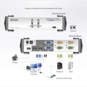 KVMP превключвател ATEN CS1742C-AT, 2-портов - Image 4