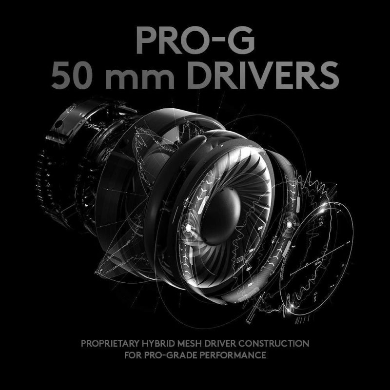 Геймърски слушалки Logitech PRO X - Image 6