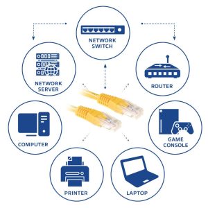 ACT  Мрежов пач кабел cat.6, U/UTP  0.25 м, жълт, булк - Image 2