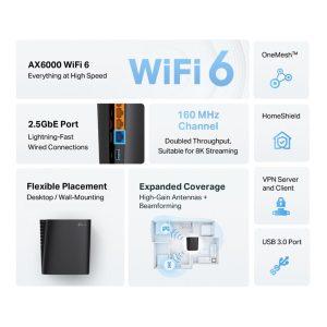 Безжичен рутер TP-Link Archer AX80, AX6000, Wi-Fi 6, 2.5G порт - Image 4