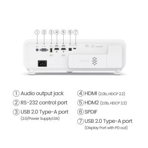4LED гейминг проектор BenQ X500i, 2200lm, 4K, Android 11, AirPlay, Google Cast - Image 5