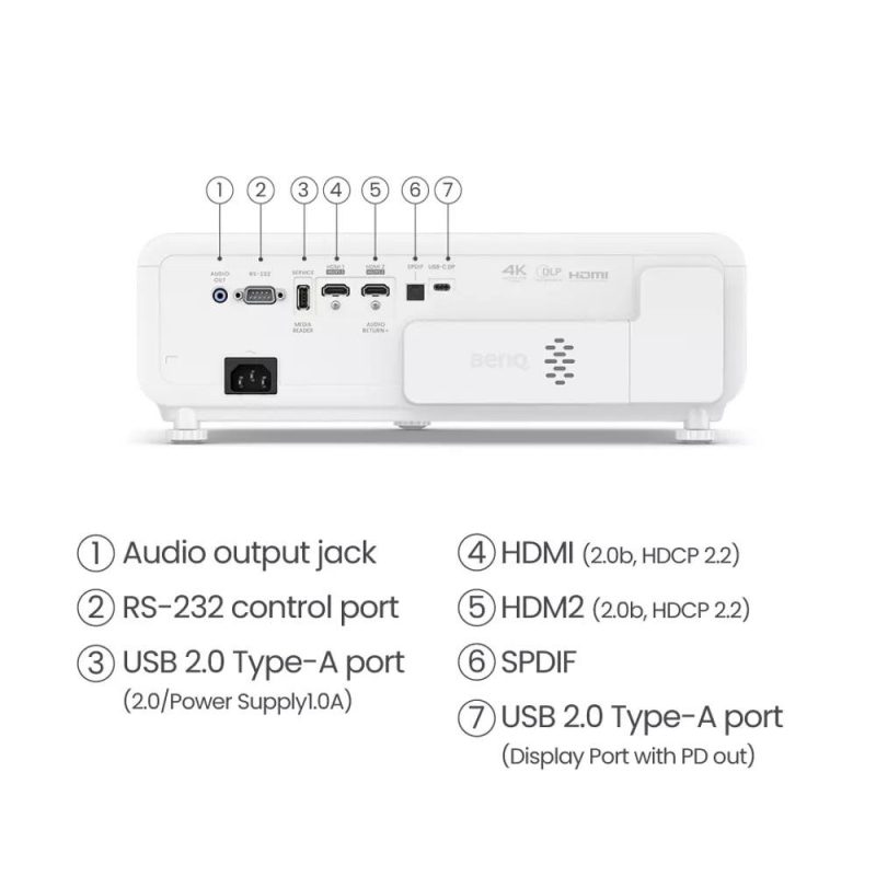 4LED гейминг проектор BenQ X500i, 2200lm, 4K, Android 11, AirPlay, Google Cast - Image 5