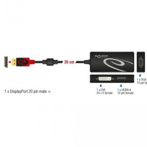 Адаптер DeLock, DisplayPort 1.2 мъжко > VGA / HDMI / DVI женско, 4K - Image 2