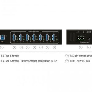 Външен индустриален хъб Delock, 7 x USB 3.0 Type-A с 15 kV ESD защита - Image 5