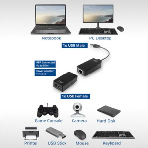 Активен USB удължител ACT AC6063, USB 2.0, UTP до 50 метра - Image 2