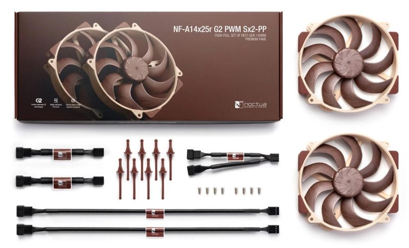 Комплект вентилатори Noctua NF-A14x25r G2 PWM Sx2-PP, 2 x Fan 140mm - Image 4