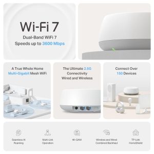 Меш система TP-LINK Deco BE25 (2-pack), BE3600, 2x 2.5GbE, Wi-Fi 7 - Image 5