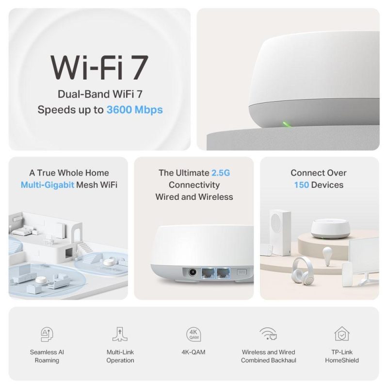 Меш система TP-LINK Deco BE25 (2-pack), BE3600, 2x 2.5GbE, Wi-Fi 7 - Image 5