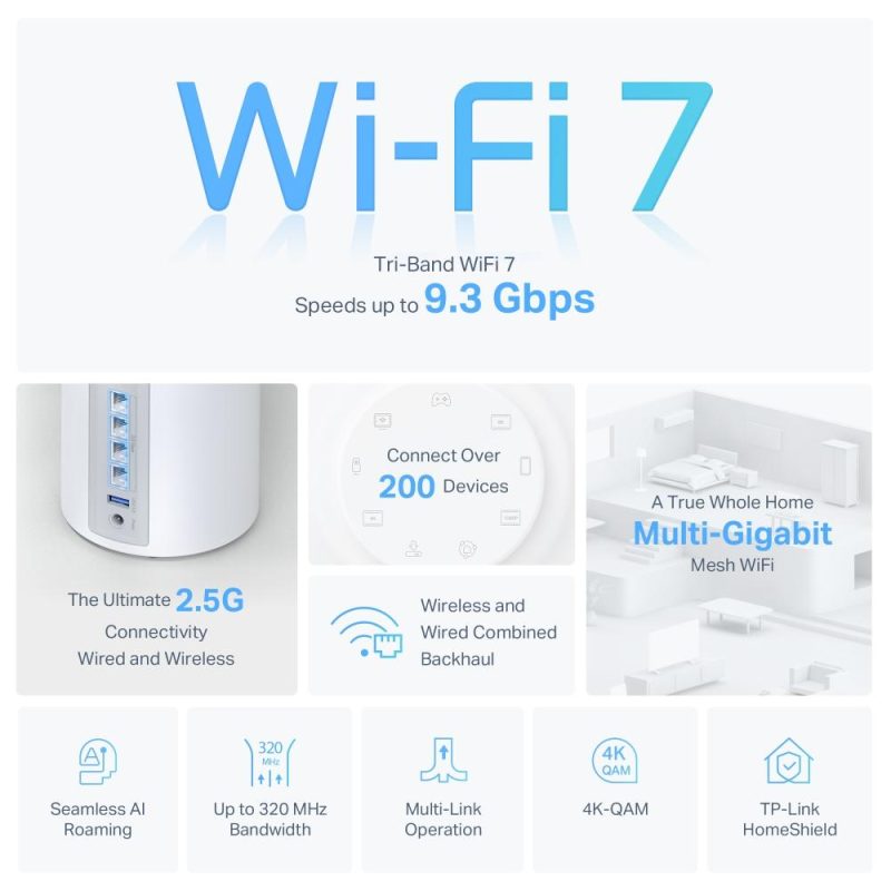 Меш система TP-Link Deco BE65 Wi-Fi 7 BE9300 - 3бр - Image 4