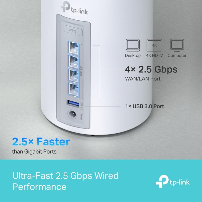 Меш система TP-Link Deco BE65 Wi-Fi 7 BE9300 - 3бр - Image 5