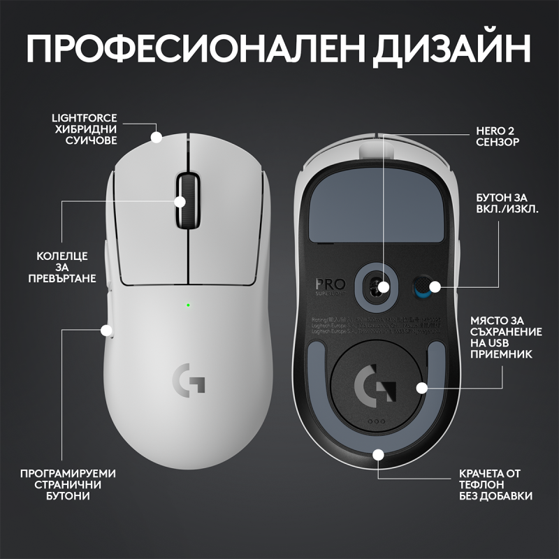 Геймърска мишка Logitech G Pro X Superlight 2 Wireless White - Image 6