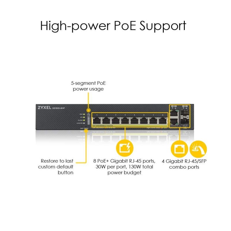 Суич 8-портов ZyXEL GS1920-8HPV2, Gigabit, управляем, PoE - Image 2
