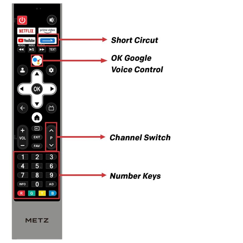 Телевизор METZ 50MQE7600Z, 50"(126 см), QLED+,Anti-Glare Google TV, 4K/UHD, 60Hz - Image 7