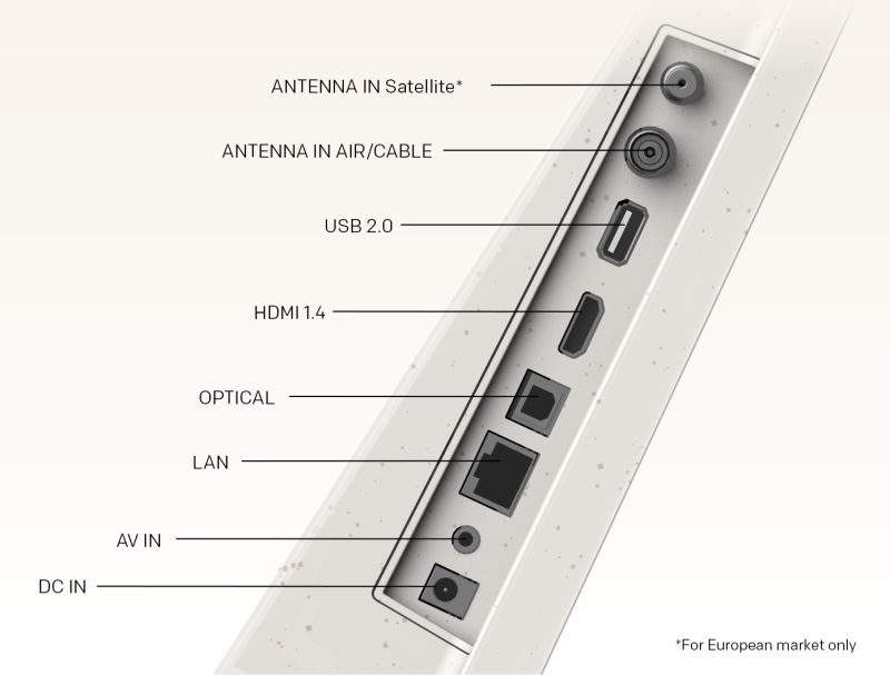 Портативен телевизор METZ 24MPE7000 24" FHD(1920x1080) GoogleTV, HDR10 - Image 9