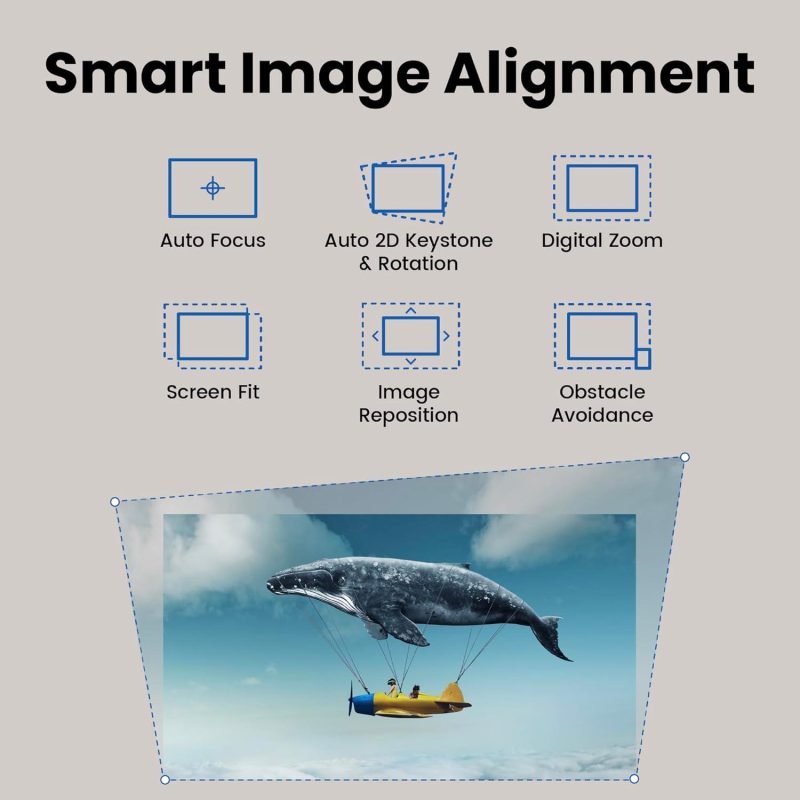 Проектор за домашно кино BenQ GP520 - 4K UHD(3840x2160) 2600 ANSI Lumens - Image 7